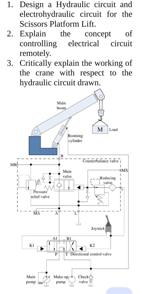 Solved 1. Design a Hydraulic circuit and electrohydraulic | Chegg.com