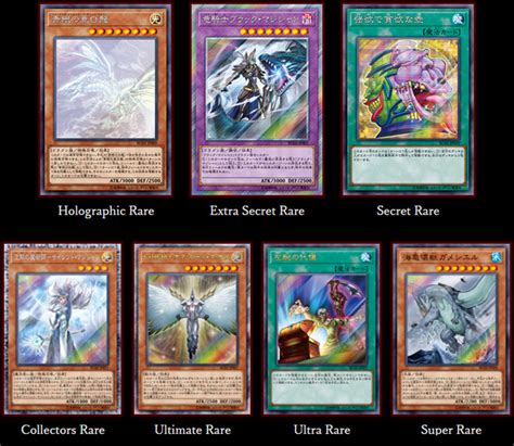 Yu-Gi-Oh! OCG Duel Monsters RARITY COLLECTION - 20th ANNIVERSARY EDITION