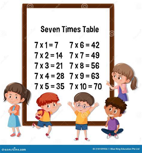 Seven Times Table with Many Kids Cartoon Character Stock Vector - Illustration of frame, object ...