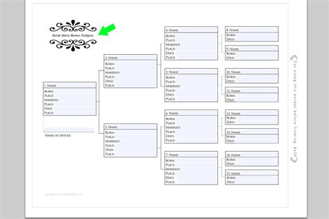 Free Pedigree Charts {Type, Print and Frame in 30 min} ~ Teach Me Genealogy