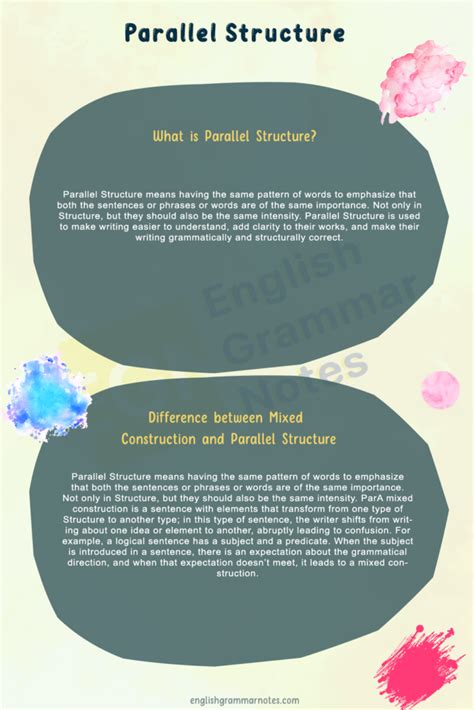 Parallel Structure | Important Rules and Role of Parallel Structure in Writings – English ...