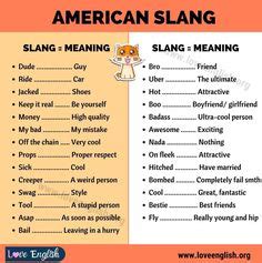 17 Slang Terms ideas | slang words, english vocabulary, learn english