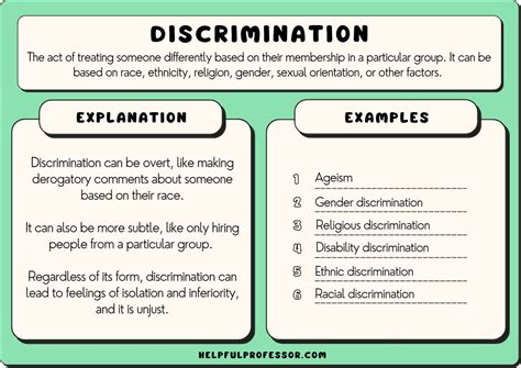 18 Best Discrimination Examples (2024)