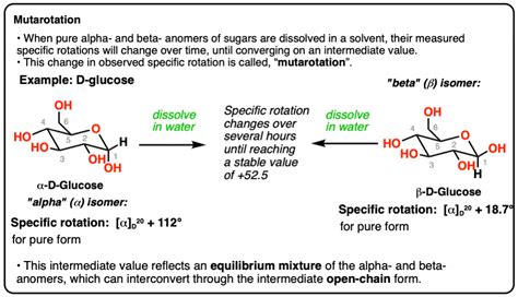 Mutarotation of glucose and other sugars – Master Organic Chemistry