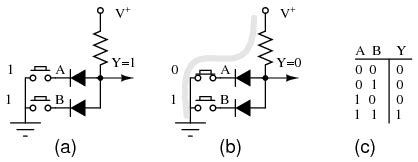 Diode Switching Circuits | Diodes and Rectifiers | Electronics Textbook