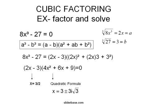 Solving Polynomial Equations - Presentation Mathematics