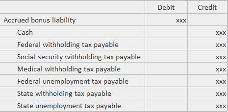 Bonus Accrual | Formula, Calculation, and Examples