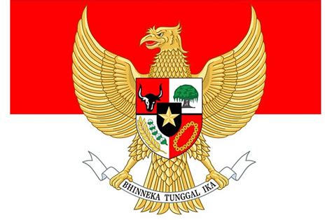 Arti Sila Pertama Pancasila dan Penerapannya dalam Kehidupan Sehari-hari