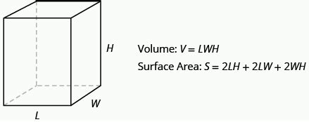 Finding the Volume and Surface Area of Rectangular Solids | Developmental Math Emporium