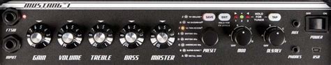 Ultimate Guide to Guitar Amp Settings - Guitar Gear Finder