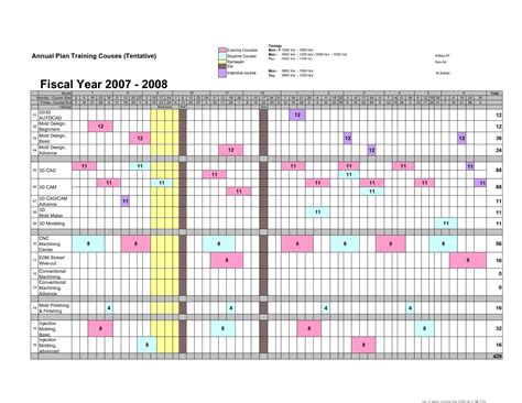 Organize Your Life With A Training Schedule Calendar Template - Free ...