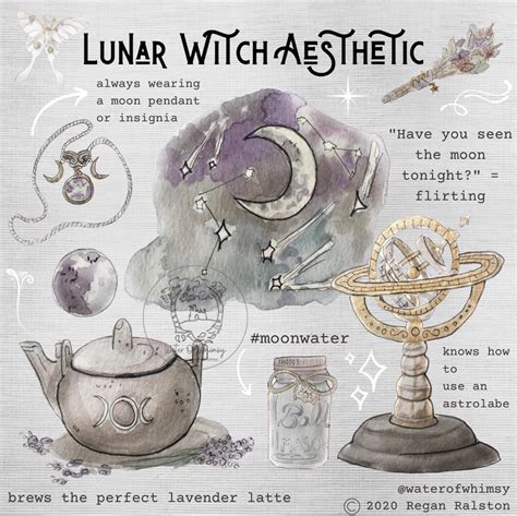 Lunar Witch Aesthetic Print Wall Art - Etsy | Lunar witch, Witch aesthetic, Witchcraft