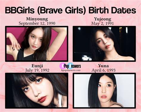 How Old Are BBGirls (Brave Girls) Members? - K-Pop Answers