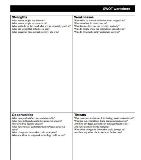 FREE 2+ Strengths and Weaknesses Worksheet Samples & Templates in PDF