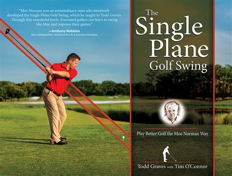 Instruction On Single Plane Golf Swing - fasrlotus