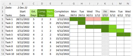 Gantt Chart With Conditional Formatting Excel Tips Mrexcel Publishing | Hot Sex Picture