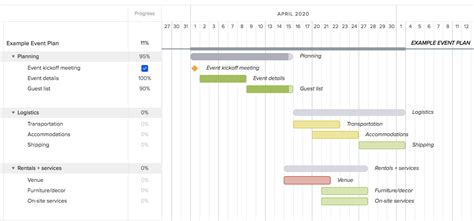 Event Planning Timeline Spreadsheet