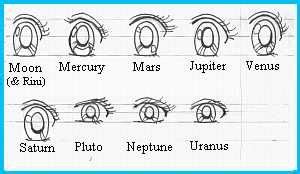 How to Draw a head of Sailor Moon at an angle. | Sailor moon art ...