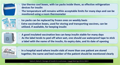 Science and Art of Insulin Storage - CME INDIA