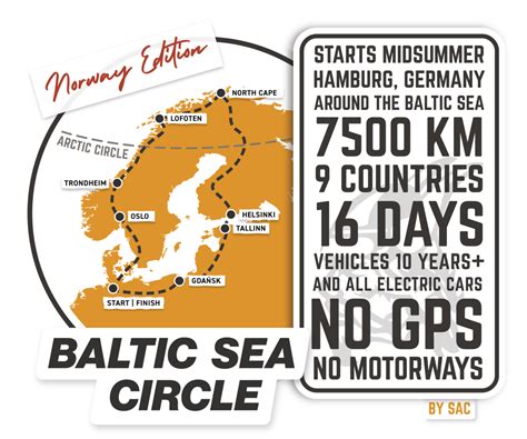 Baltic Sea Circle - THE NORTHERNMOST RALLY IN THE WORLD - Superlative Adventure Club