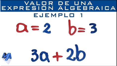 Pin de Flor María Quiel López en Matemáticas +-%= | Expresiones algebraicas, Funciones ...