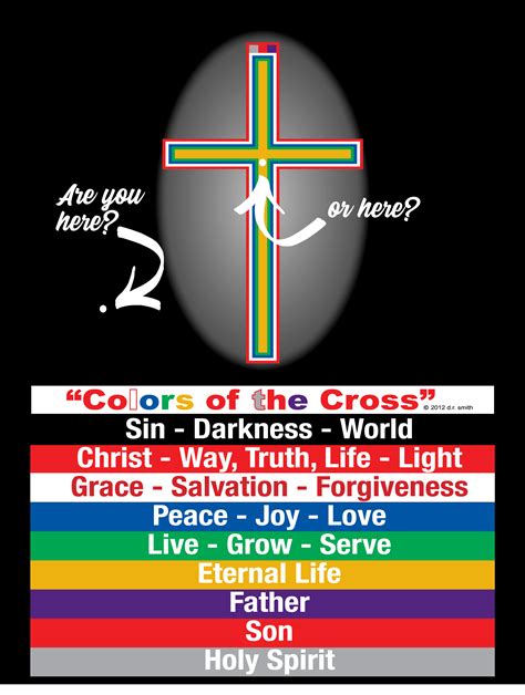 Colors of the cross