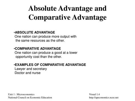 PPT - Absolute Advantage and Comparative Advantage PowerPoint ...