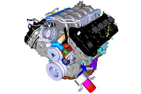 An In-depth Look at The Evolution of The Coyote Engine