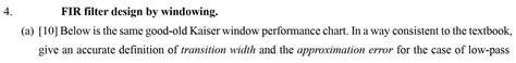 Solved FIR filter design by windowing. (a) [10] Below is the | Chegg.com