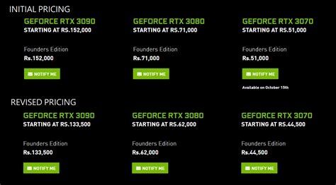 NVIDIA GeForce RTX 3070, RTX 3080, and RTX 3090 Founders Edition ...