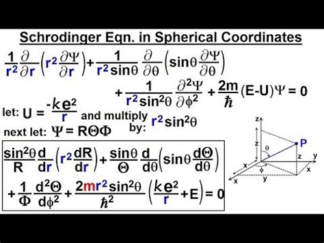 Derivation Of Schrodinger Equation For Hydrogen Atom - Tessshebaylo