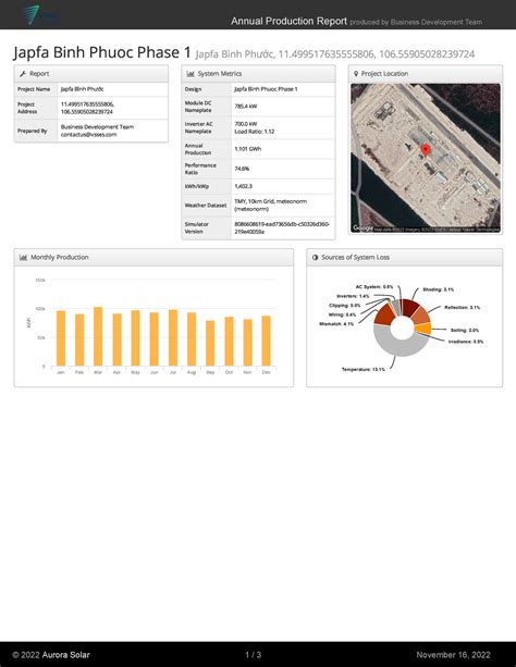 Helioscope simulation 10606974 summary - Annual Production Report ...