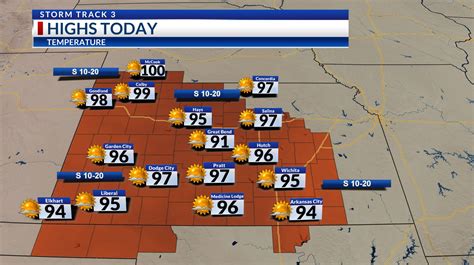 Kansas and Wichita Weather Forecasts by Storm Track 3 | KSN