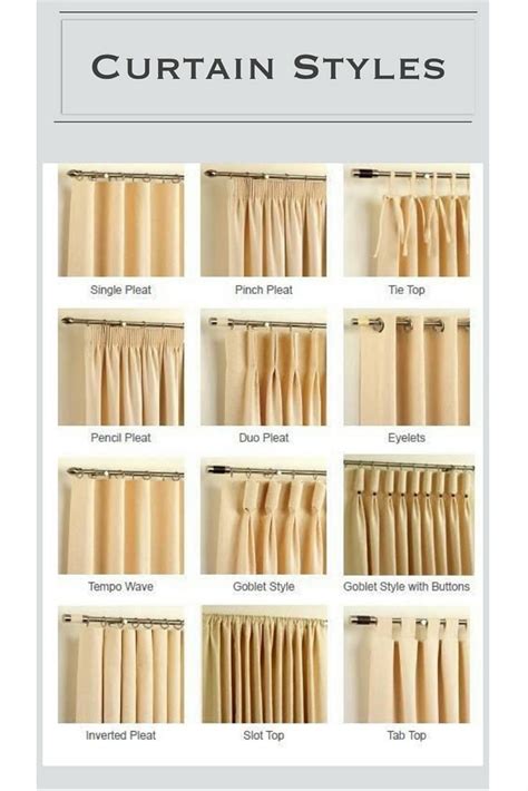 Types Of Curtains - DIY