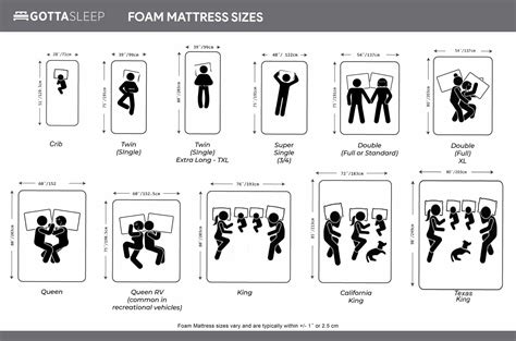 Mattress Sizes & Bed Size Dimensions Guide [2020] – Gotta Sleep®