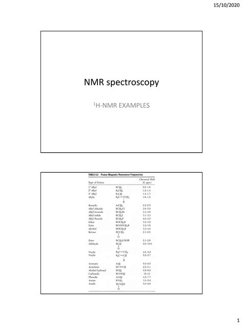 SOLUTION: Lesson 3 nmr spectroscopy 1h nmr examples - Studypool