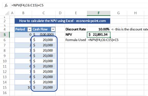 Npv Calculator Excel Template