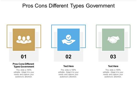 Pros Cons Different Types Government Ppt Powerpoint Presentation Slides Elements Cpb ...