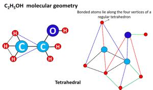 C2H5OH Lewis structure, molecular geometry, hybridization, bond angle