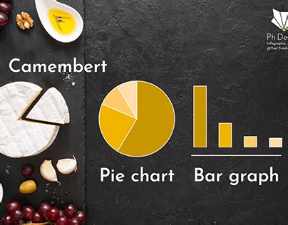 Pie Chart Graph Projects :: Photos, videos, logos, illustrations and ...