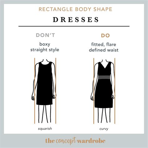 Rectangle Body Shape: A Comprehensive Guide | the concept wardrobe - EU-Vietnam Business Network ...