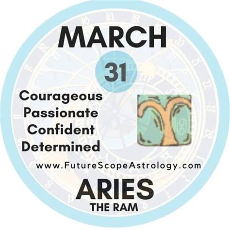 March 31 Zodiac (Aries) Birthday Personality, Birthstone, Compatibility - FutureScopeAstro