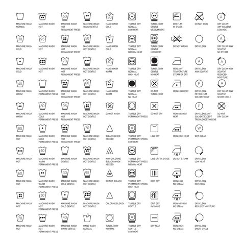 laundry symbols - Download Free Vectors, Clipart Graphics & Vector Art