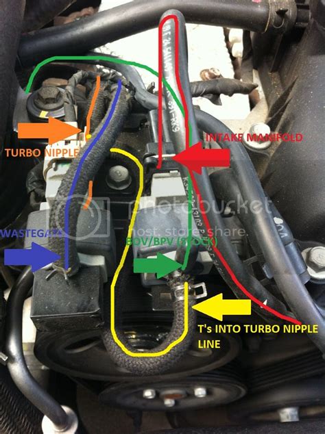 Help With Turbo Solenoid Lines | Hyundai Genesis Forum