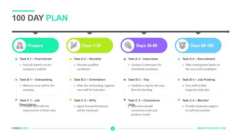 100 Day Plan Template - Excel Templates - Excel Templates