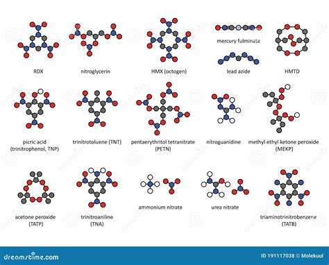 Explosive Compounds, 2D Chemical Structures (set Stock Vector ...