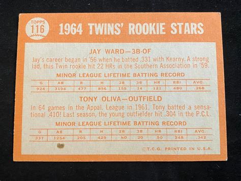 Lot - (VG) 1964 Topps Tony Oliva Rookie #116 Baseball Card