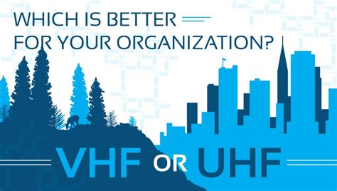 UHF vs. VHF Two-Way Radios - Which Is Better For Your Organization?