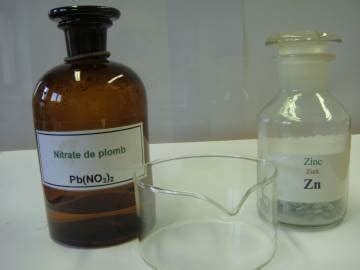 Reaction between zinc and lead nitrate