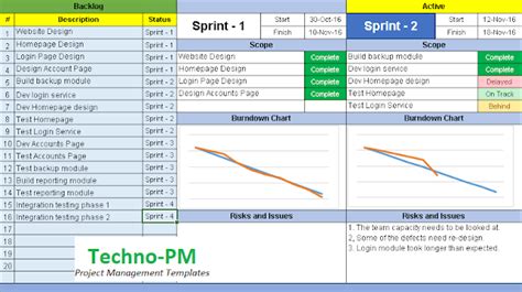 Agile Project Management Dashboard Excel Download - Free Project ...